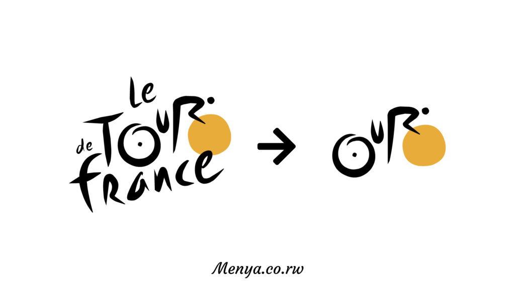 Ikirango(logo) cya tour de France